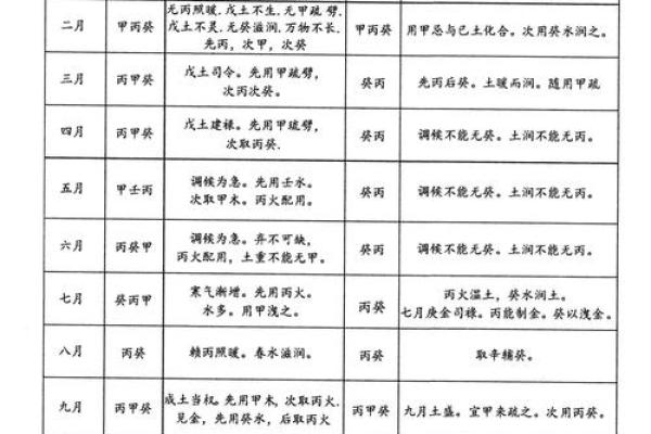 姓名八字测试免费测试(真正的免费测名字八字)