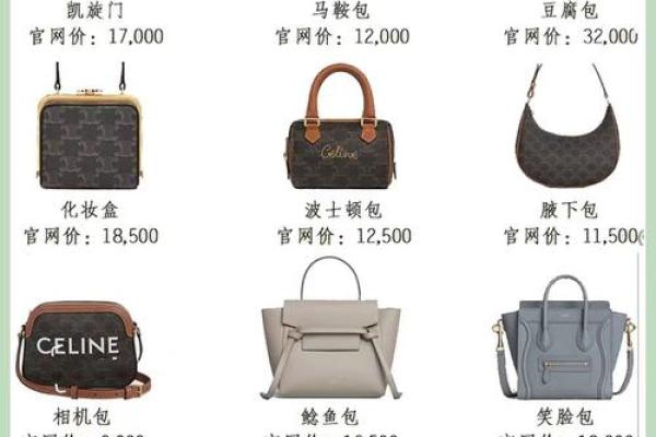 包包公司名字大全(包包公司品牌简介)