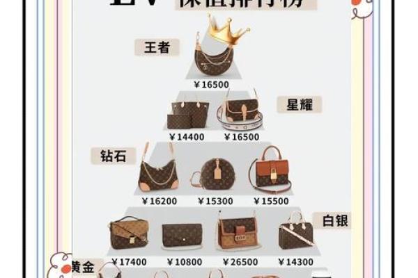 包包公司名字大全(包包公司品牌简介)