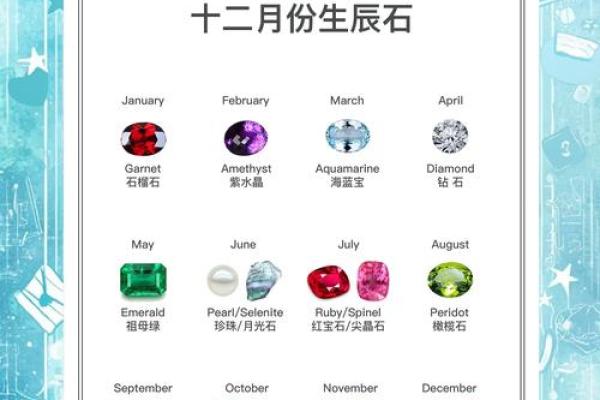 巨蟹座生辰石(巨蟹座出生日期的分析)