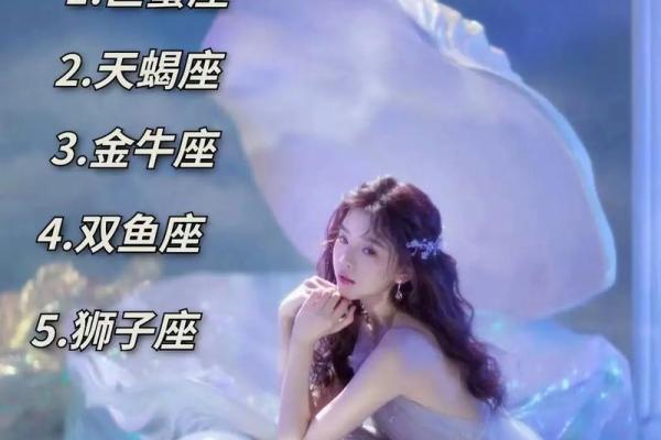 巨蟹座今日运势第一星座(巨蟹座今日运势第一星座网女生)