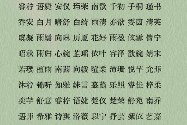 女孩子最好听的名字(女孩子最好听的名字大全)