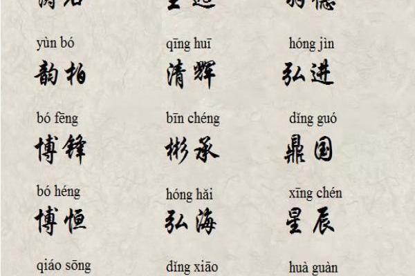 男孩好名字大全(沉稳大气)(男孩好的名字大全)