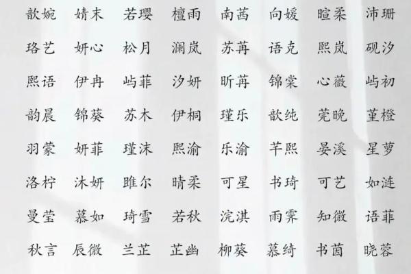 给女孩起绰号名字大全(给女生取独特的绰号大全)