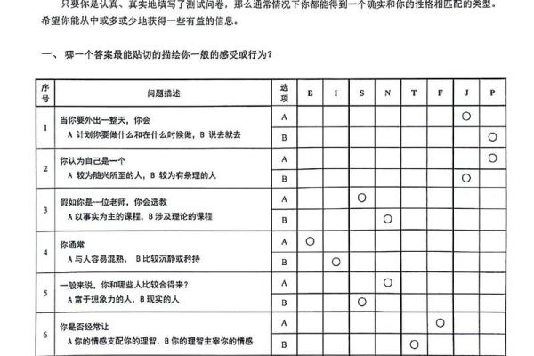 姓名测试性格免费(姓名测试免费评分)