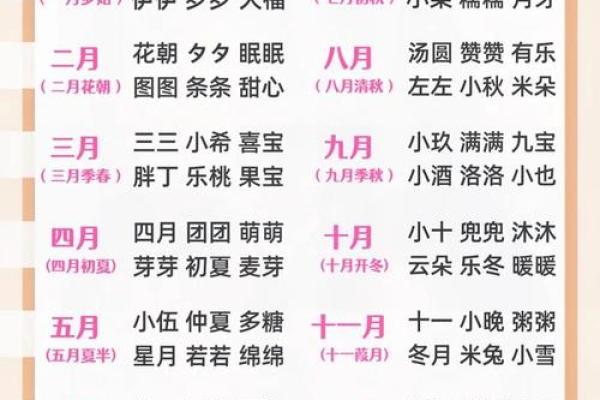 姓名测试性格免费(姓名测试免费评分)