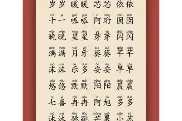 名字大全男孩乳名(名字大全男孩三字)