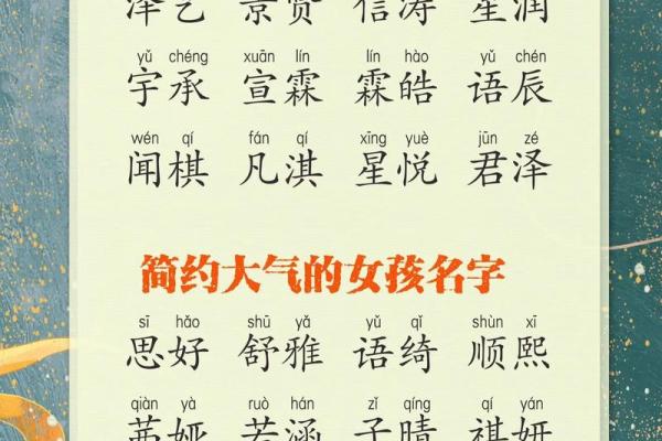 龚姓男孩大气有涵养的名字(龚姓男孩大气有涵养的名字属龙)