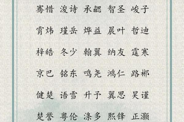 好听的保安公司名字(好听的餐饮公司名字)