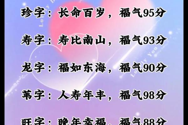 姓名打分免费测试(姓名打分免费测试100分2023)