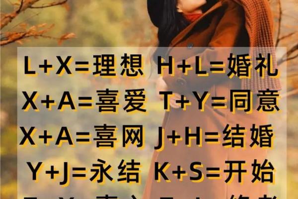 姓名配对测试打分(男女姓名配对测试打分)