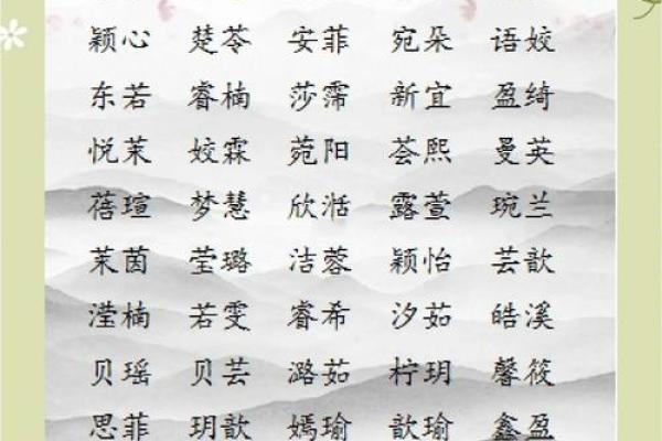 好听又大气的女孩名字(好听又大气的女孩名字大全)