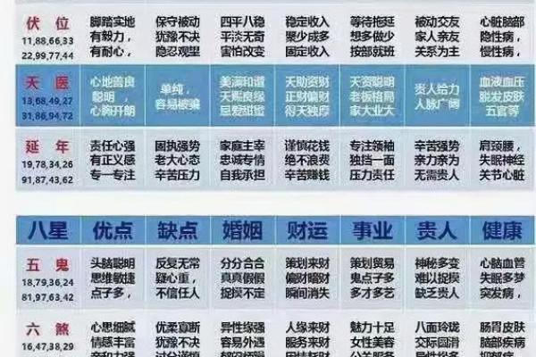 公司号码测吉凶(企业号码吉凶)
