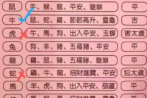 姓名运势测试(姓名测运势非常运势网)