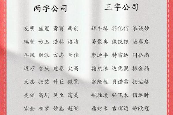 带木字旁的公司名(带木字旁的公司名称五字大全)