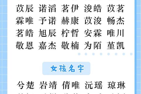 免费起男孩名字大全(免费男孩起名大全2021最新版的)