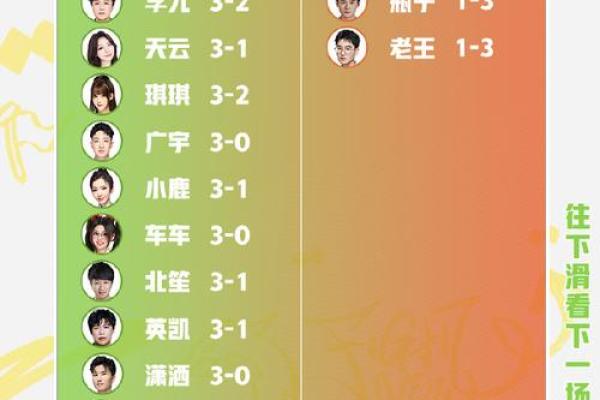 k366免费姓名测试(姓名测试1818)