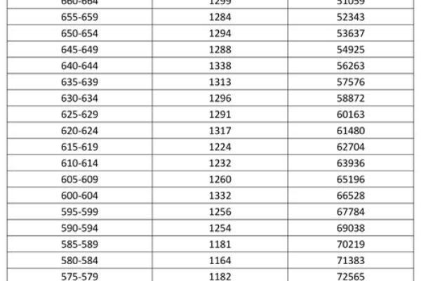 1518姓名打分免费测试(1518姓名打分)