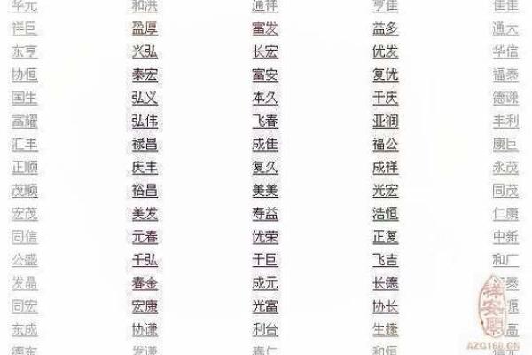 1815姓名免费测试打分(1518测姓名打分免费测试)