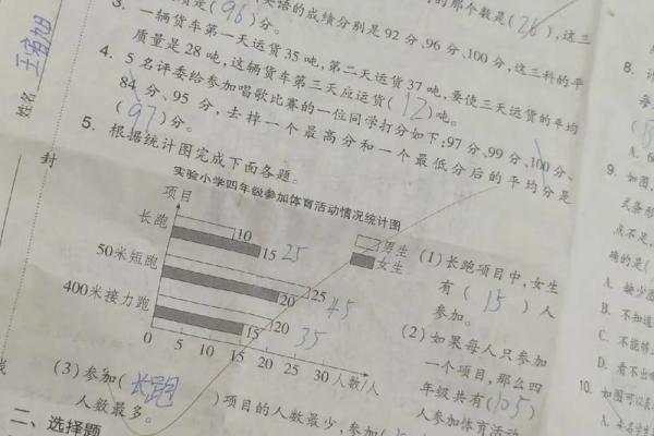 姓名测试打分100分(姓名测试打分100分)