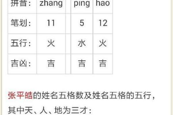 姓名测试打分100分(姓名测试打分100分)