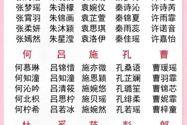 2023年名字大全女孩(2030年女孩名字大全集)