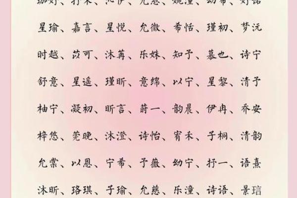 2023年名字大全女孩(2030年女孩名字大全集)