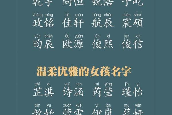 女孩子优雅好听的名字(女孩名字优雅的名字)
