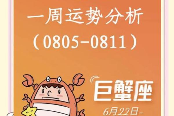 巨蟹座超准今日运势(巨蟹座今日运势网)