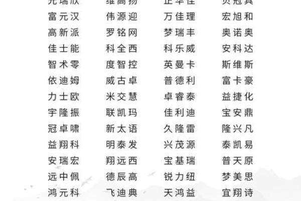 实业公司名称取名大全三个字(实业公司名字大全集)