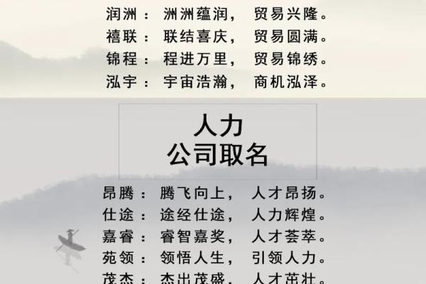 实业公司名称取名大全三个字(实业公司名字大全集)
