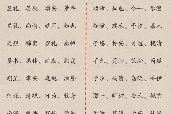 田姓最好听的男孩名字(田姓最好听的男孩名字大全)