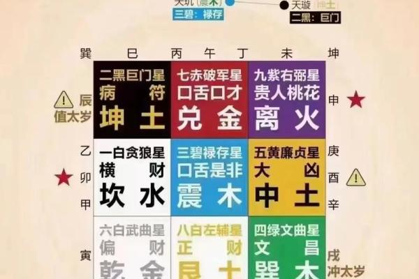 公司名称周易测吉凶(公司名字周易测吉凶)