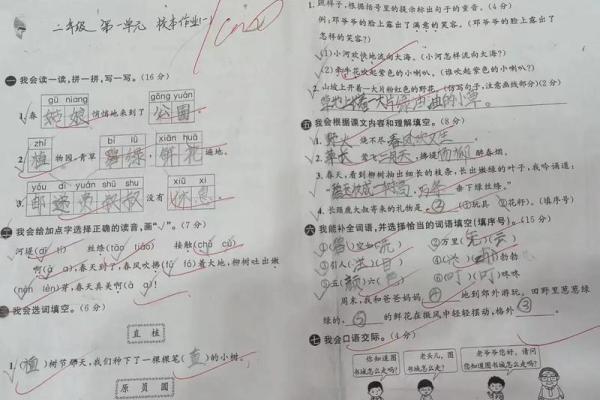 免费测试姓名测试打分(免费测试姓名测试打分最准确100分)