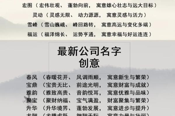公司免费起名大全(公司免费起名大全一千名)