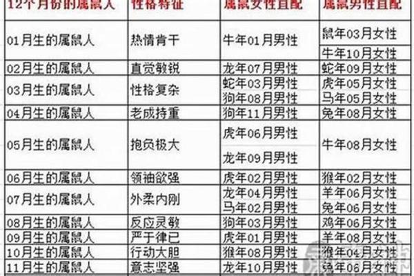 梦见好多老鼠是什么意思(孕妇梦见好多老鼠是什么意思)