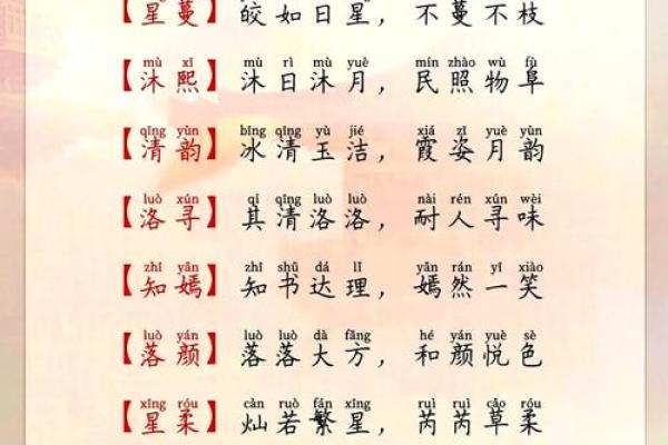 1518姓名测名打分测试(1518姓名测名打分测试枫玥)