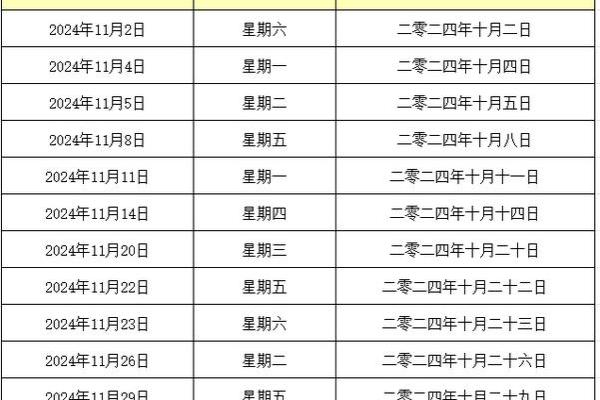 4月12适合结婚吉日