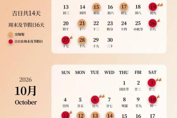 4月12适合结婚吉日