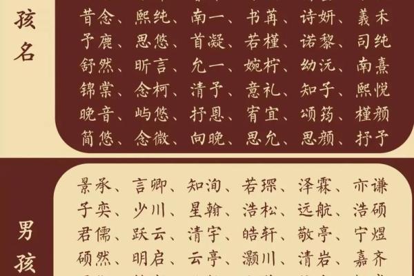 姓潘最好听的女孩名字(姓潘最好听的女孩名字金木)