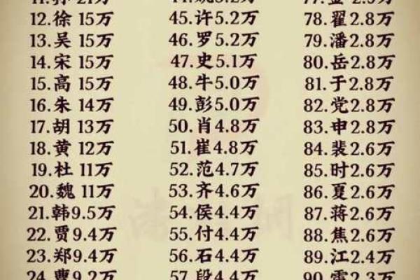 姓潘最好听的女孩名字(姓潘最好听的女孩名字金木)