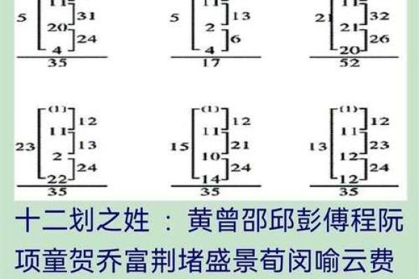 三才五格测试姓名(三才五格测试姓名911)