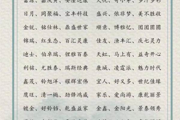 起个公司的名字(起个公司的名字啥样的好听有意义)