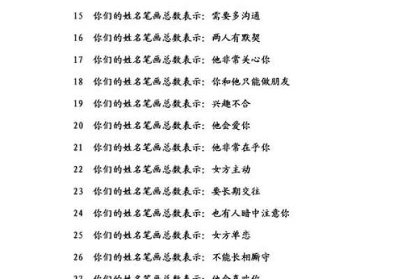 姓名配对姻缘测试打分(姓名配对姻缘测试软件)