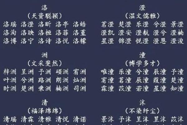 补金补水的女孩名字大全(补金和水的女孩名字)