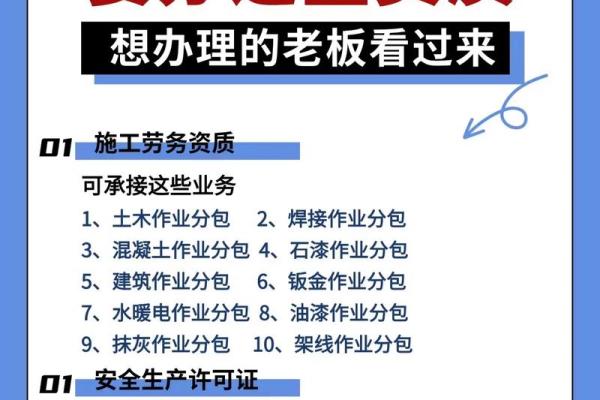 建筑劳务公司起名字大全3个字(建筑劳务分包许可证怎么办理)