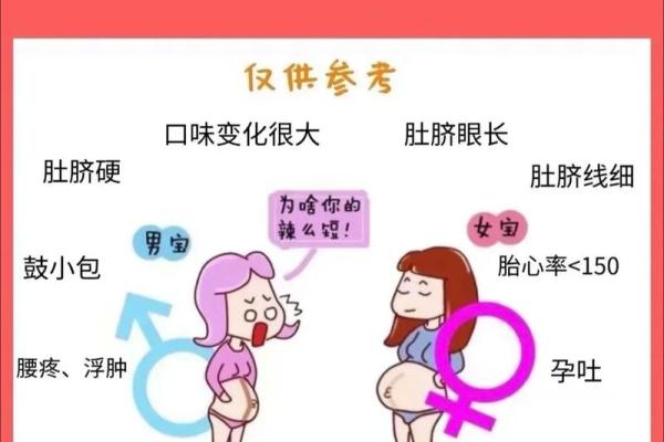 梦到自己生了个男孩什么意思(怀孕梦到自己生了个男孩什么意思)
