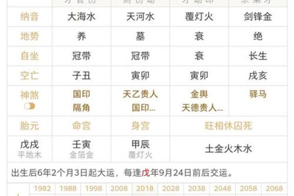 姓名看财运(姓名财运命运打分)