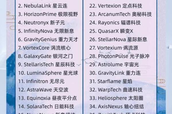 电子科技公司起名字(电子科技公司名字高端寓意好)