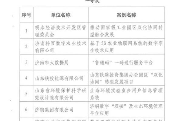 投资公司名字大全(投资公司名字大全最新版)